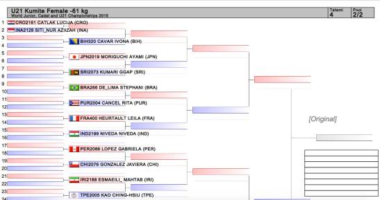 12095165_892422427493764_5234093316856315548_o