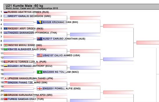 12195041_892422430827097_5270458382196219280_o