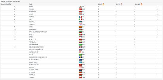 12247806_893140000755340_5549366567972677018_o